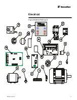 Preview for 27 page of SF AllVac Commercial Installation Operation & Maintenance