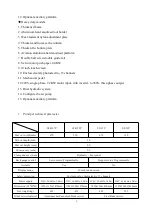 Preview for 11 page of SF SF-52P Operation Manual