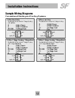 Preview for 16 page of SF SFTHRP121WFC Owner'S Manual And Installation Instructions