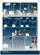 Preview for 2 page of SFA-SANIFLO SANICUBIC 1 Instruction Manual