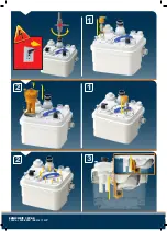 Preview for 7 page of SFA-SANIFLO SANICUBIC 1 Instruction Manual