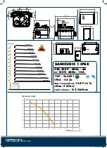 Preview for 10 page of SFA-SANIFLO SANICUBIC 1 Instruction Manual