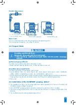 Предварительный просмотр 9 страницы SFA 009000000 Operating And Installation Manual