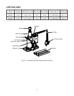 Preview for 3 page of SFA Blackhawk Automotive BH2129 Operating Instructions & Parts Manual