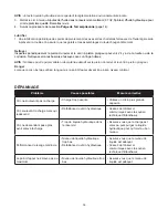 Preview for 14 page of SFA BPM407 Operating Instructions & Parts Manual