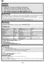 Preview for 28 page of SFA CD 10 Operating & Installation Manual