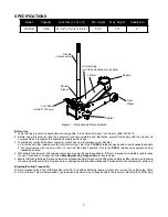 Preview for 3 page of SFA OMEGA 21030B Operating Instructions & Parts Manual