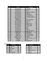 Preview for 6 page of SFA OMEGA 21030B Operating Instructions & Parts Manual