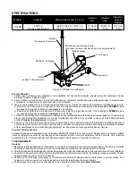 Preview for 11 page of SFA OMEGA 21030B Operating Instructions & Parts Manual