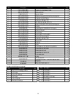 Preview for 14 page of SFA OMEGA 21030B Operating Instructions & Parts Manual