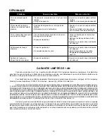 Preview for 15 page of SFA OMEGA 21030B Operating Instructions & Parts Manual