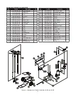 Preview for 7 page of SFA OMEGALIFT 23221C Operating Instructions & Parts Manual