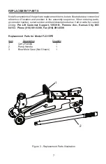 Preview for 7 page of SFA Pro-Lift F-2315PE Operating Instructions & Parts Manual