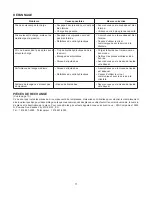 Preview for 11 page of SFA Pro-Lift G-4030 Operating Instructions & Parts Manual