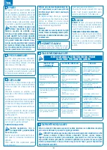 Preview for 27 page of SFA SANIACCESS 1 Installation Instructions Manual