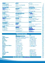 Preview for 32 page of SFA SANIACCESS 1 Installation Instructions Manual