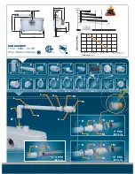 Предварительный просмотр 3 страницы SFA SaniAccess 3 Manual