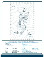 Предварительный просмотр 8 страницы SFA SaniAccess 3 Manual