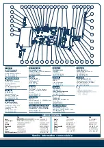 Preview for 6 page of SFA SANIACCESS Installation Instructions Manual