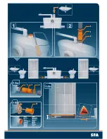 Preview for 5 page of SFA SANIACCESS3 Installation Instructions Manual