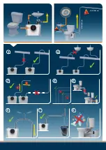 Preview for 2 page of SFA SANIBROYER Top Installation Instructions Manual