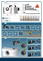 Preview for 3 page of SFA SANIBROYER Top Installation Instructions Manual