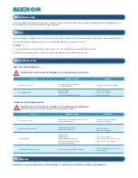 Предварительный просмотр 6 страницы SFA Sanicom FF03-P95 Manual