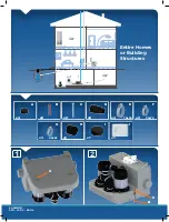 Preview for 3 page of SFA Sanicom2 Quick Start Manual