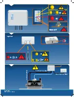 Preview for 6 page of SFA Sanicom2 Quick Start Manual