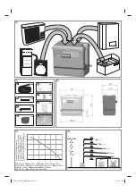 Preview for 2 page of SFA SANICONDENS Best CD10 Installation Instructions Manual