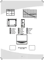 Preview for 6 page of SFA SANICONDENS Deco + Manual