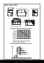 Preview for 8 page of SFA Sanicondens Mini v02 Operating & Installation Manual