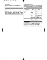 Preview for 9 page of SFA SANICONDENS Mini Installation Instructions Manual