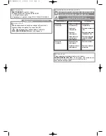 Preview for 21 page of SFA SANICONDENS Mini Installation Instructions Manual