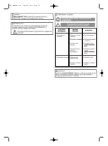 Preview for 25 page of SFA SANICONDENS Plus Installation Instructions Manual