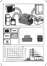 Предварительный просмотр 2 страницы SFA SANICONDENS Installation Instructions Manual