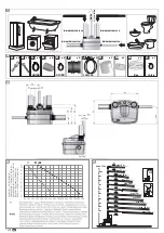 Preview for 2 page of SFA SANICUBIC 2 PRO Installation Instructions Manual