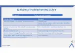 Предварительный просмотр 8 страницы SFA Saniflo Sanicom 2 Troubleshooting Quick Manual