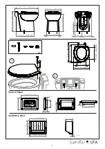 Предварительный просмотр 3 страницы SFA SANIFLO SN4 071 Manual