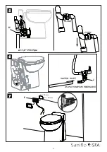 Preview for 5 page of SFA SANIFLO SN4 071 Manual