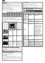 Preview for 10 page of SFA SANIFLO SN4 071 Manual