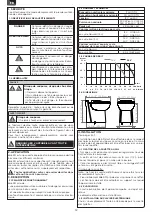 Preview for 12 page of SFA SANIFLO SN4 071 Manual