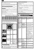 Preview for 18 page of SFA SANIFLO SN4 071 Manual