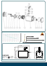 Предварительный просмотр 17 страницы SFA SANIFLOOR 1 Installation Instructions Manual