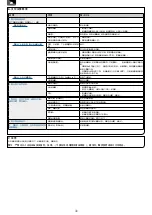 Preview for 38 page of SFA Sanifloor+ Operating & Installation Manual