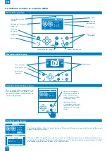 Preview for 24 page of SFA SANIFOS 110 Installation Instructions Manual