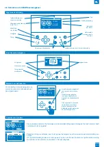 Preview for 105 page of SFA SANIFOS 110 Installation Instructions Manual