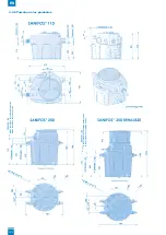 Preview for 148 page of SFA SANIFOS 110 Installation Instructions Manual