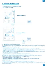 Preview for 181 page of SFA SANIFOS 110 Installation Instructions Manual