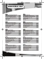 Предварительный просмотр 2 страницы SFA SANINEUTRAL Mini Manual